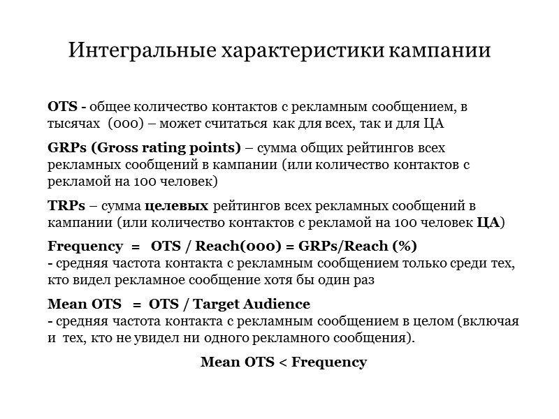 Интегральные характеристики кампании OTS - общее количество контактов с рекламным сообщением, в тысячах Интегральные характеристики кампании OTS - общее количество контактов с рекламным сообщением, в тысячах